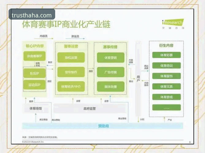 哈哈体育有风险吗？从技术架构到用户体验的全面解析